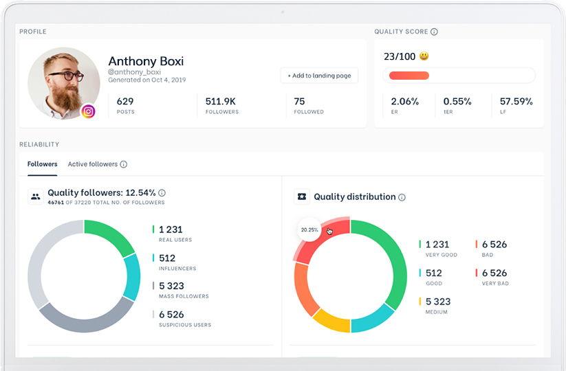 SocialAuditor presentation